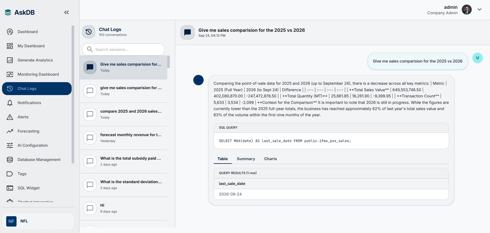 AskDB — screenshot 3