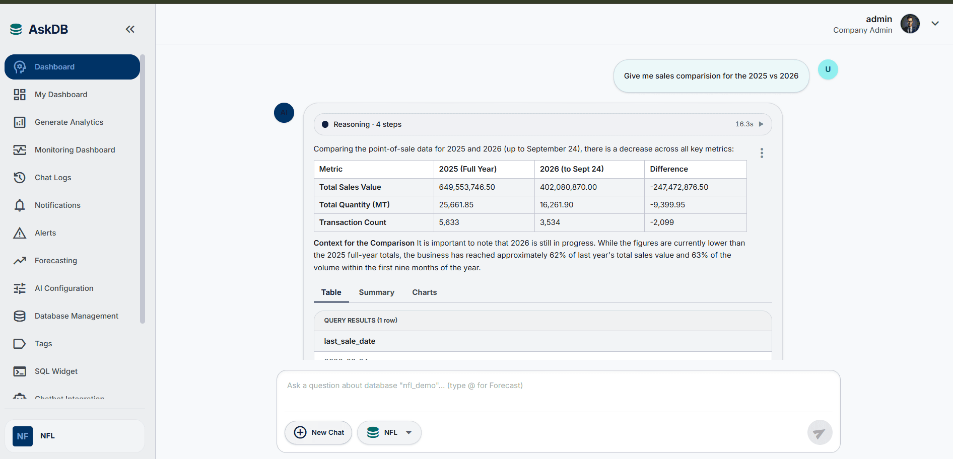 AskDB — screenshot 1